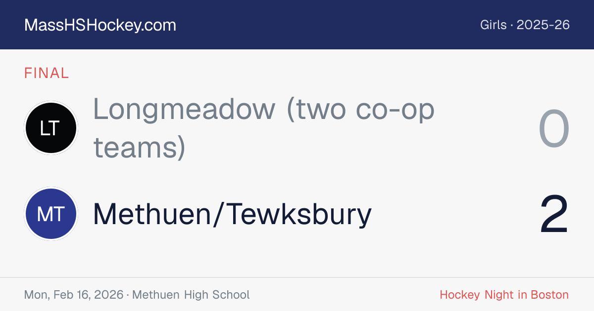 Longmeadow (two co-op teams) at Methuen/Tewksbury score card