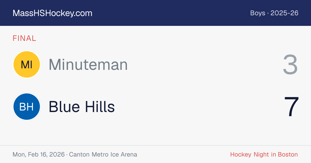 Minuteman at Blue Hills score card