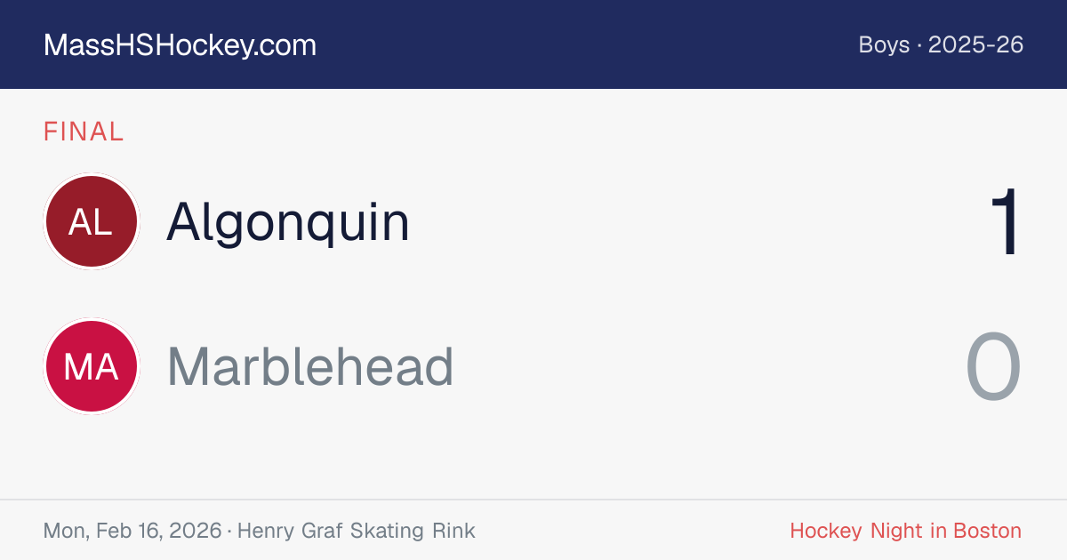 Algonquin at Marblehead score card