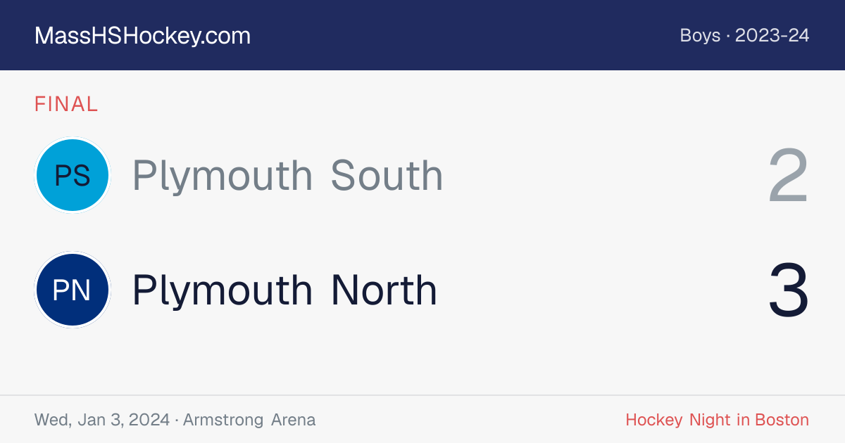 Plymouth South at Plymouth North score card