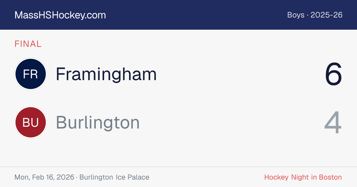 Framingham at Burlington score card