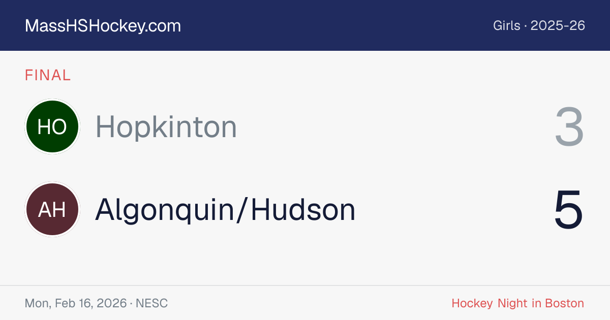 Hopkinton at Algonquin/Hudson score card