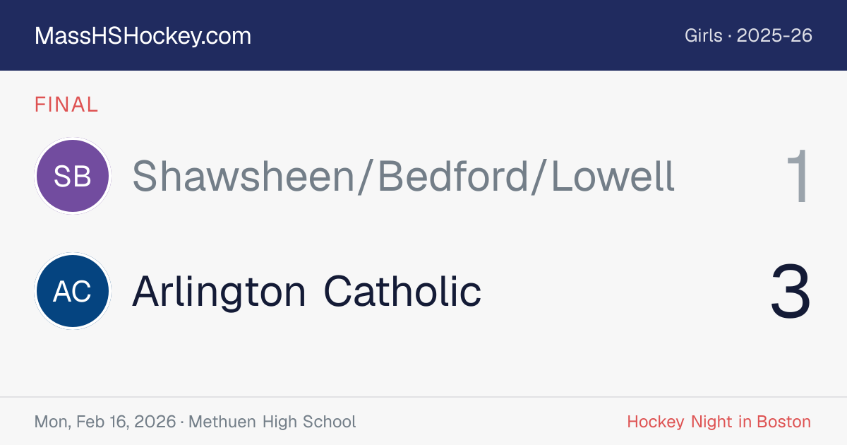 Shawsheen/Bedford/Lowell at Arlington Catholic score card
