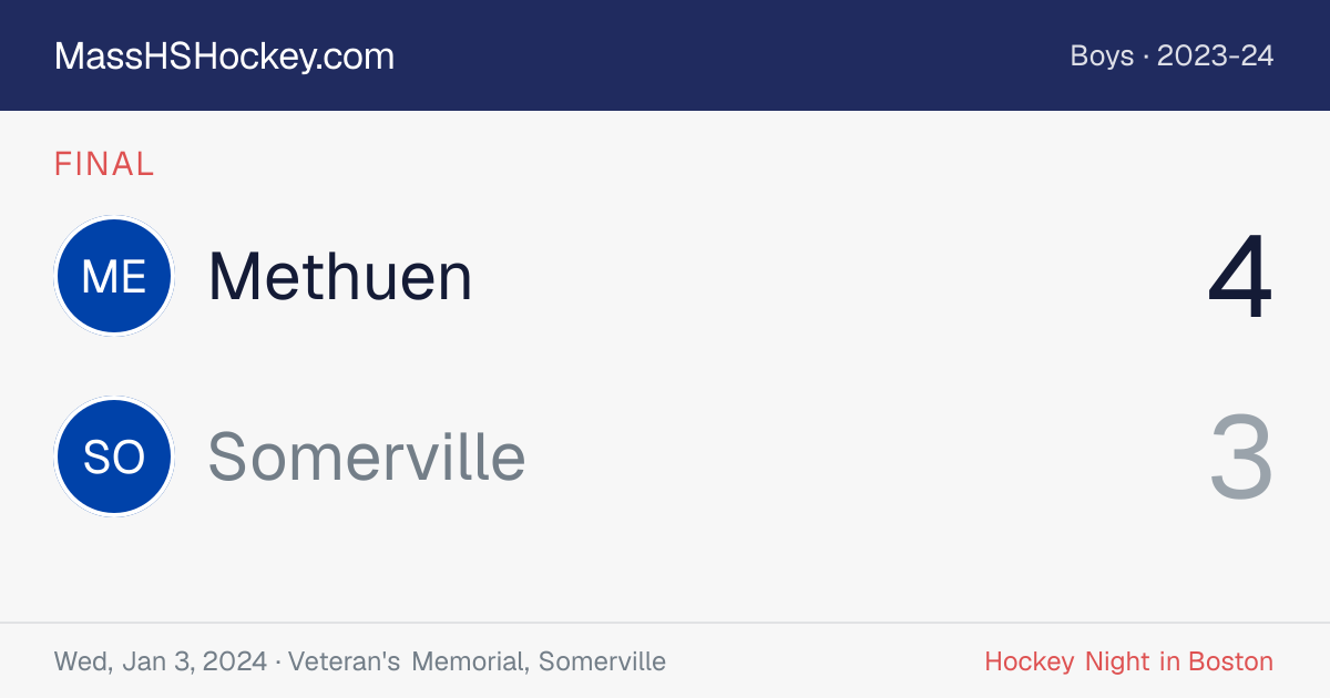 Methuen at Somerville score card