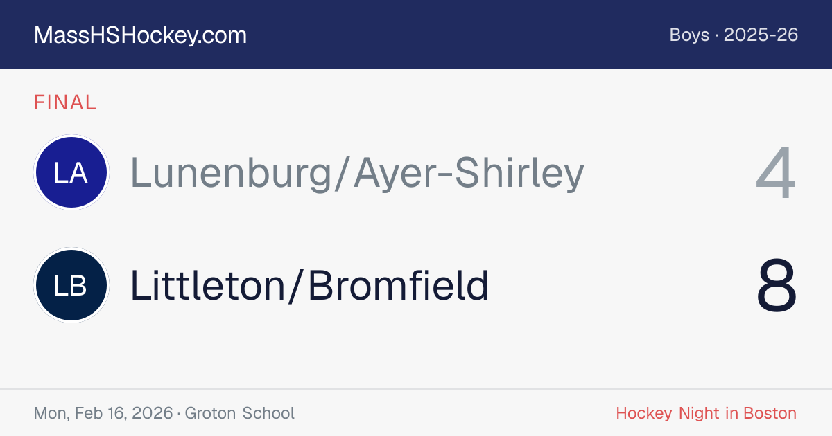 Lunenburg/Ayer-Shirley at Littleton/Bromfield score card