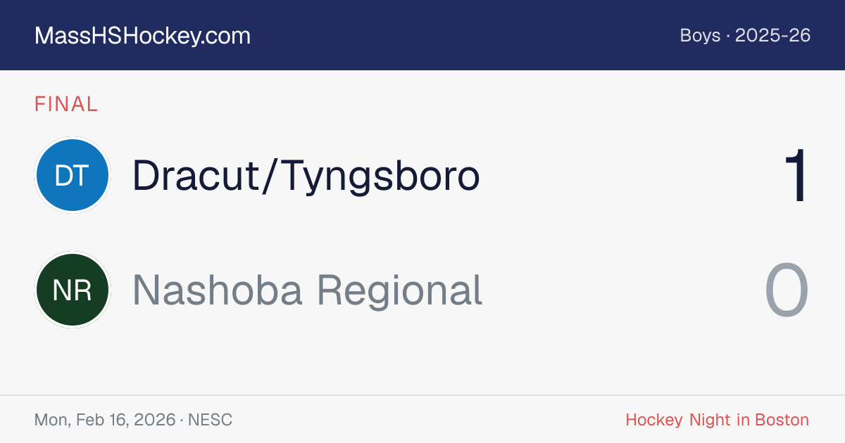 Dracut/Tyngsboro at Nashoba Regional score card