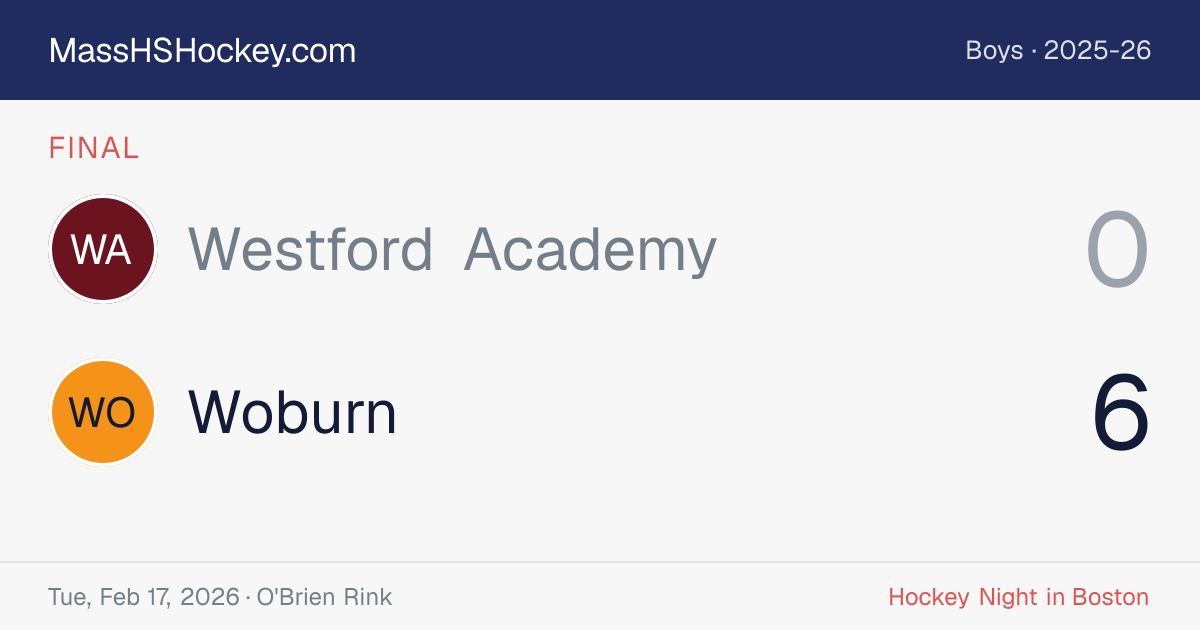 Westford Academy at Woburn score card