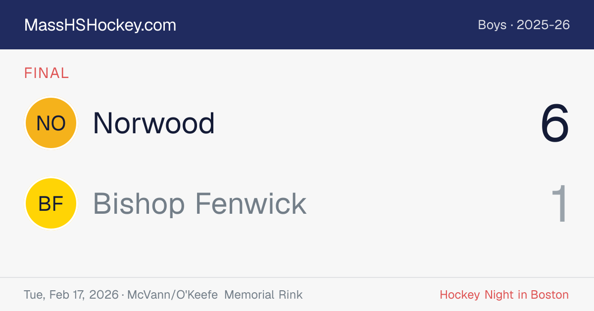 Norwood at Bishop Fenwick score card