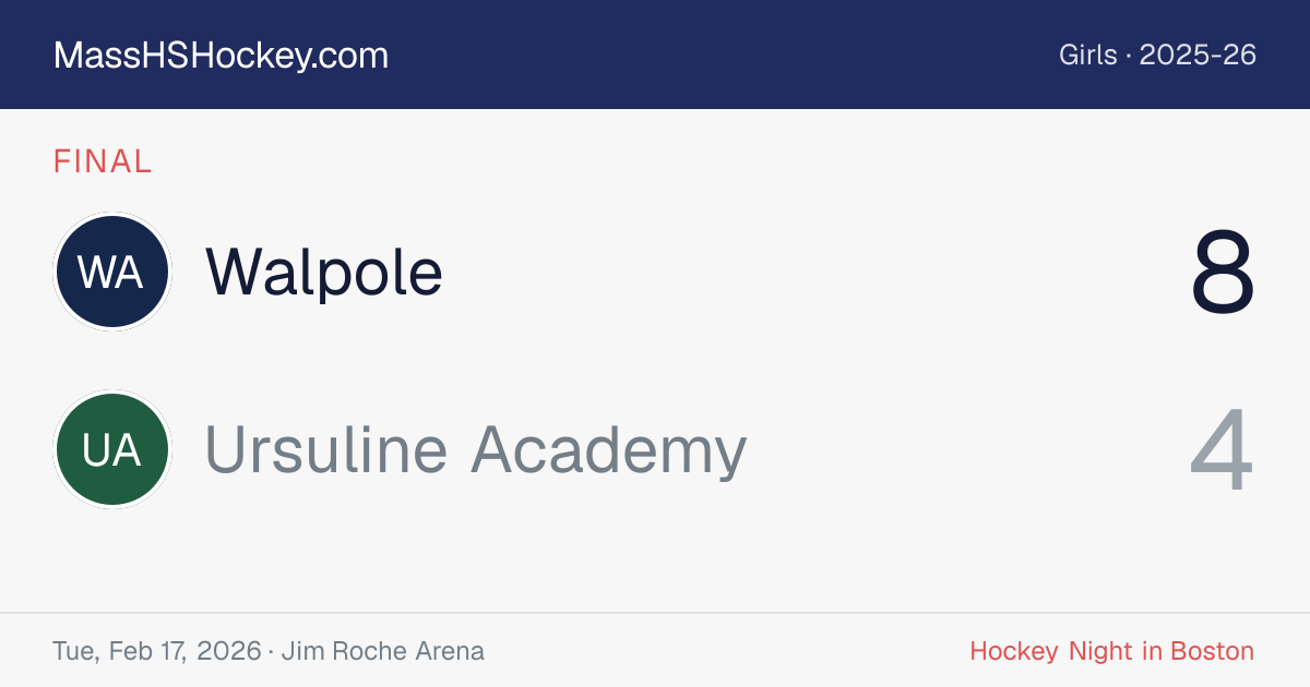 Walpole at Ursuline Academy score card