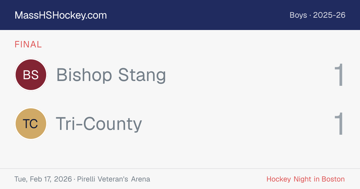 Bishop Stang at Tri-County score card