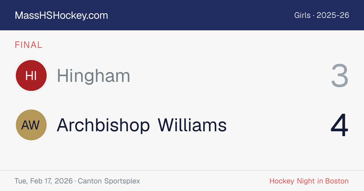 Hingham at Archbishop Williams score card