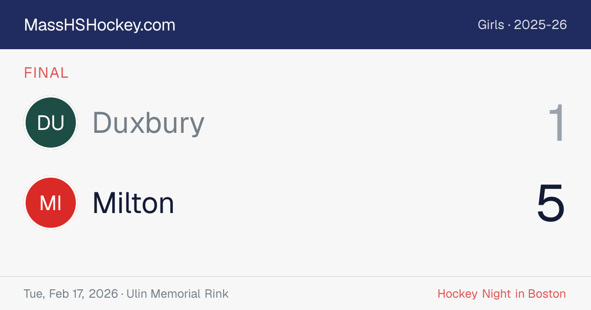 Duxbury at Milton score card