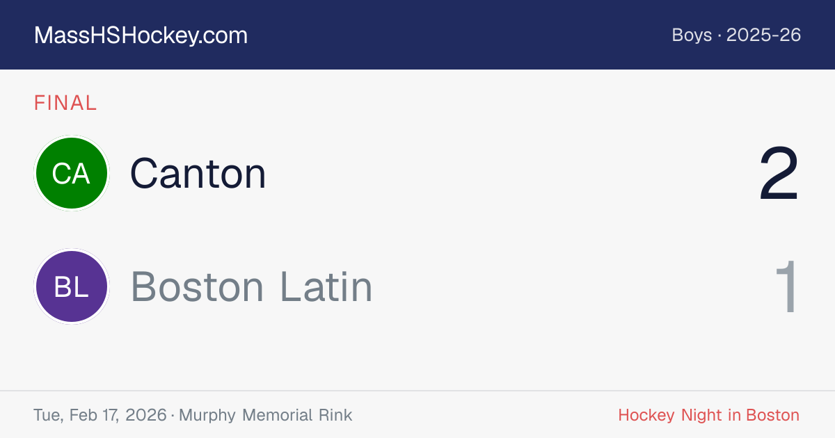 Canton at Boston Latin score card