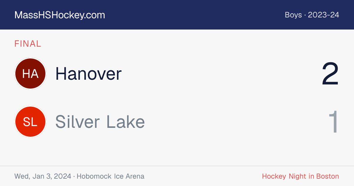 Hanover at Silver Lake score card