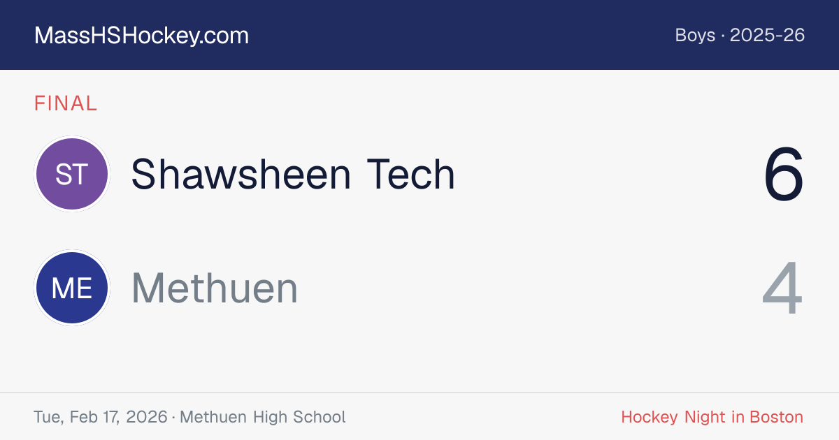 Shawsheen Tech at Methuen score card