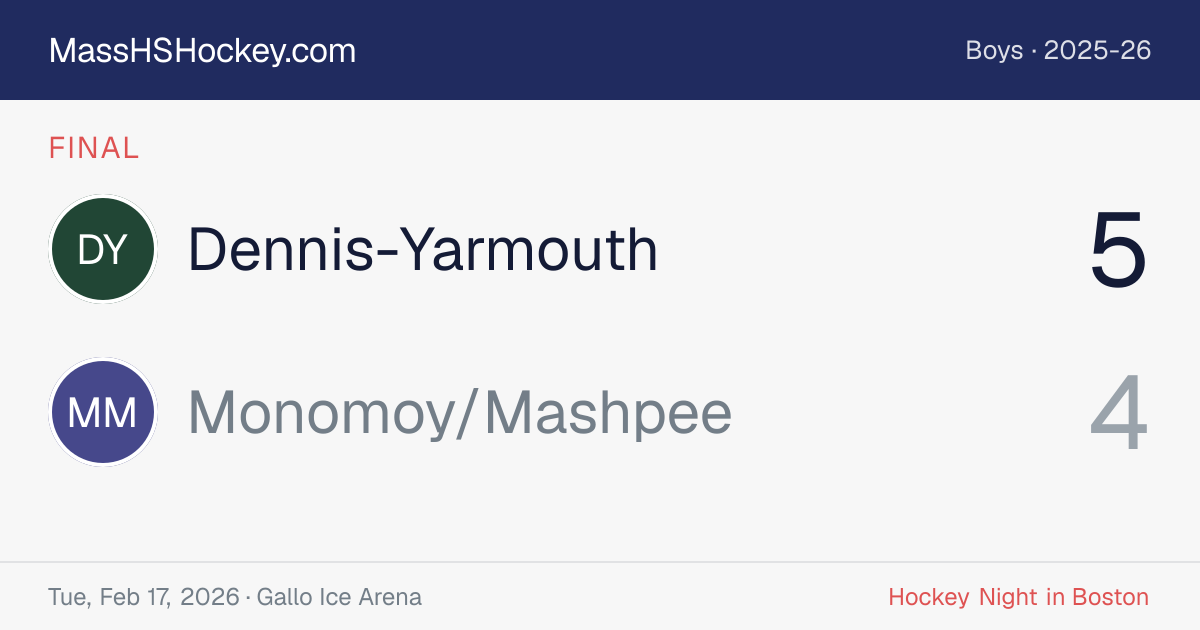 Dennis-Yarmouth at Monomoy/Mashpee score card