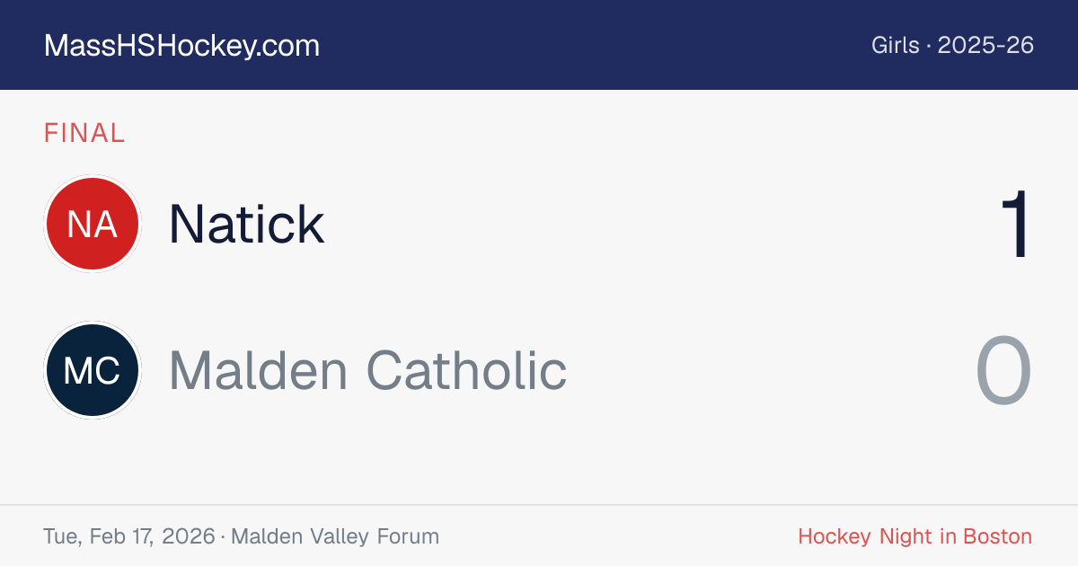 Natick at Malden Catholic score card