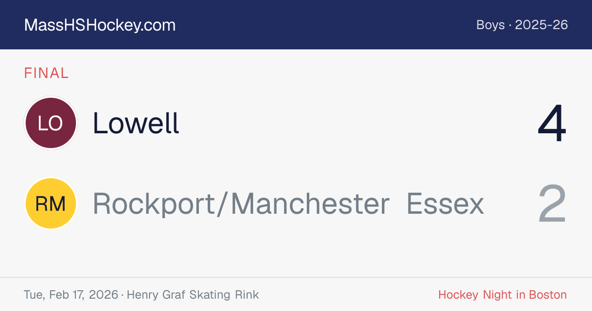 Lowell at Rockport/Manchester Essex score card