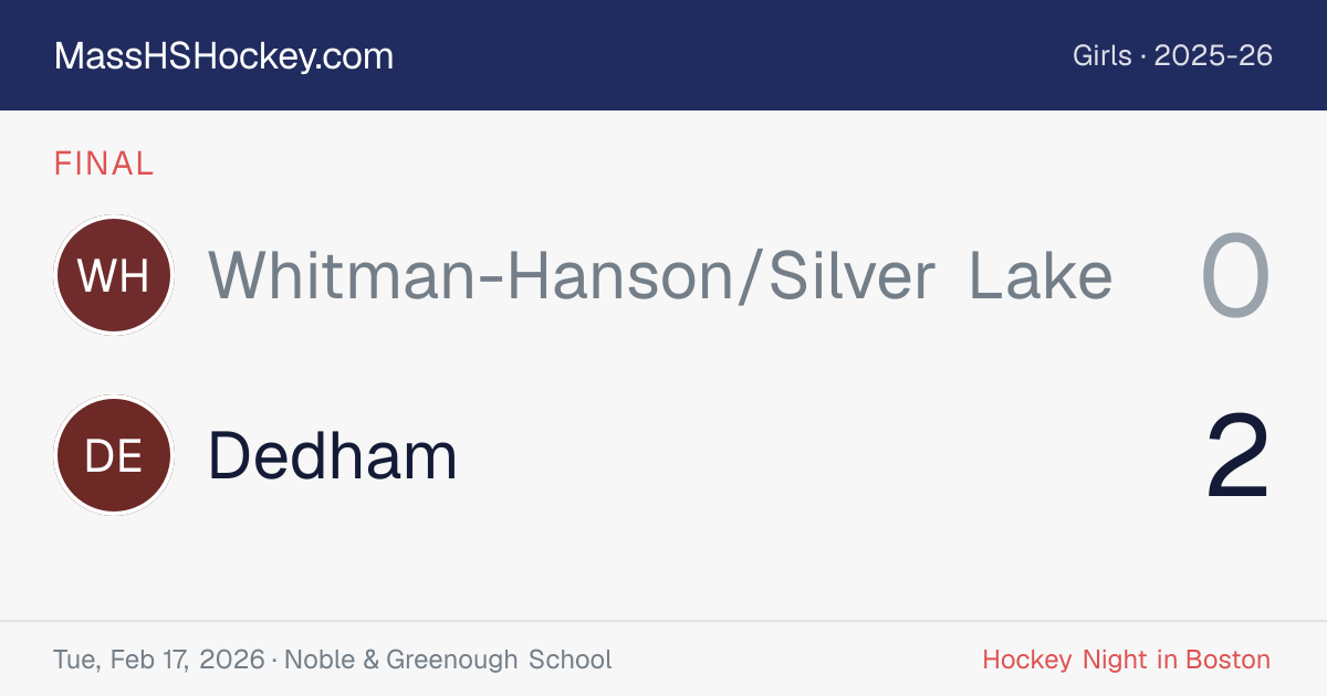 Whitman-Hanson/Silver Lake at Dedham score card