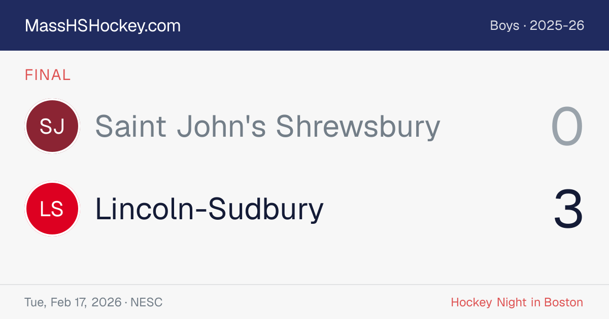 Saint John's Shrewsbury at Lincoln-Sudbury score card