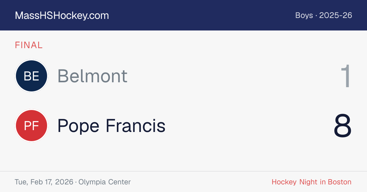 Belmont at Pope Francis score card