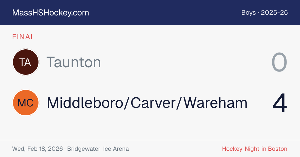 Taunton at Middleboro/Carver/Wareham score card