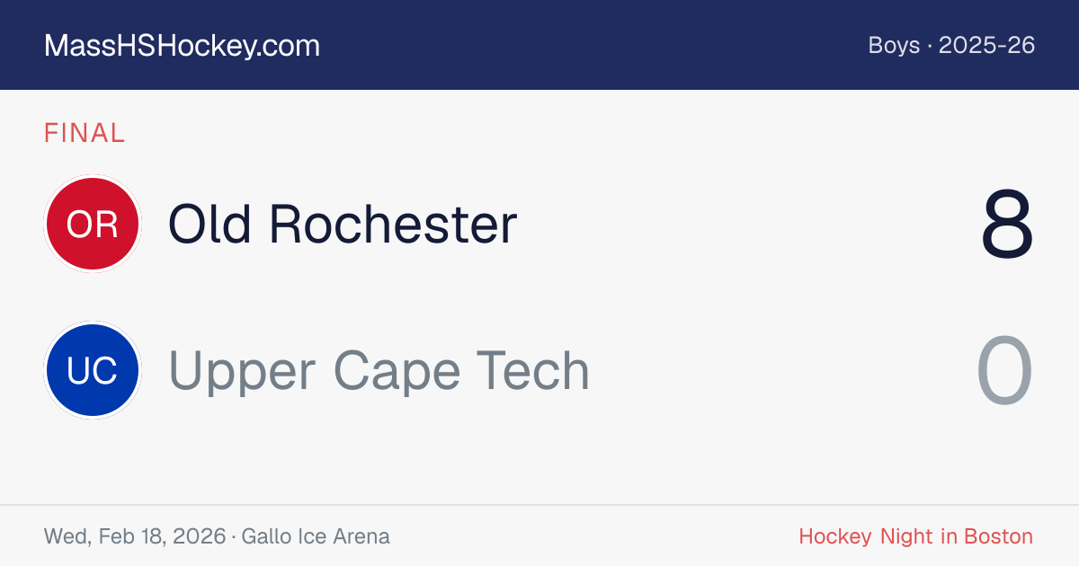 Old Rochester at Upper Cape Tech score card