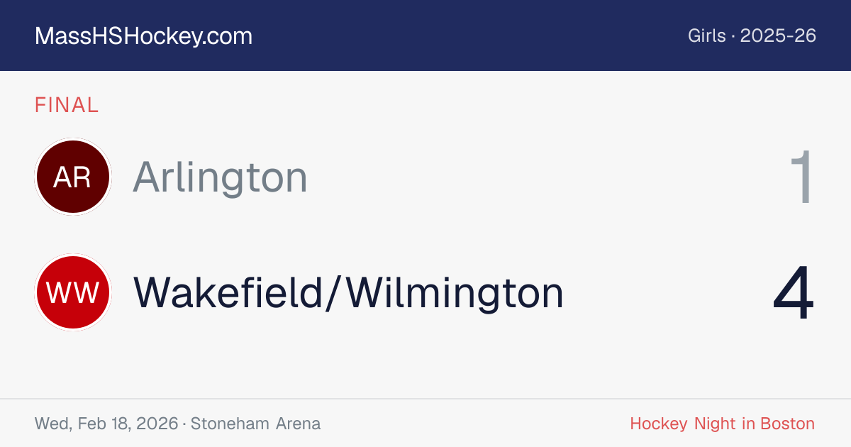 Arlington at Wakefield/Wilmington score card