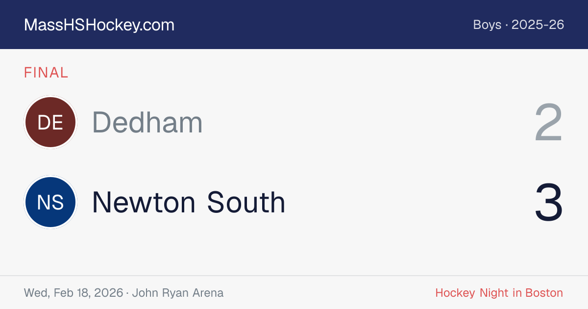 Dedham at Newton South score card
