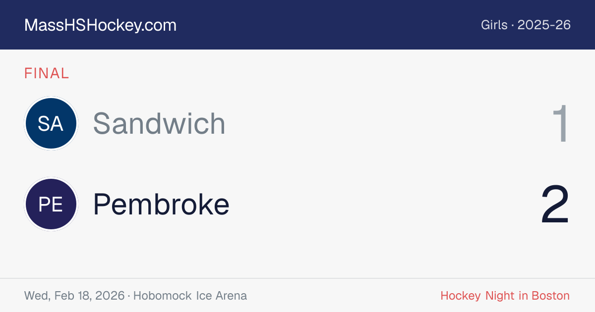 Sandwich at Pembroke score card