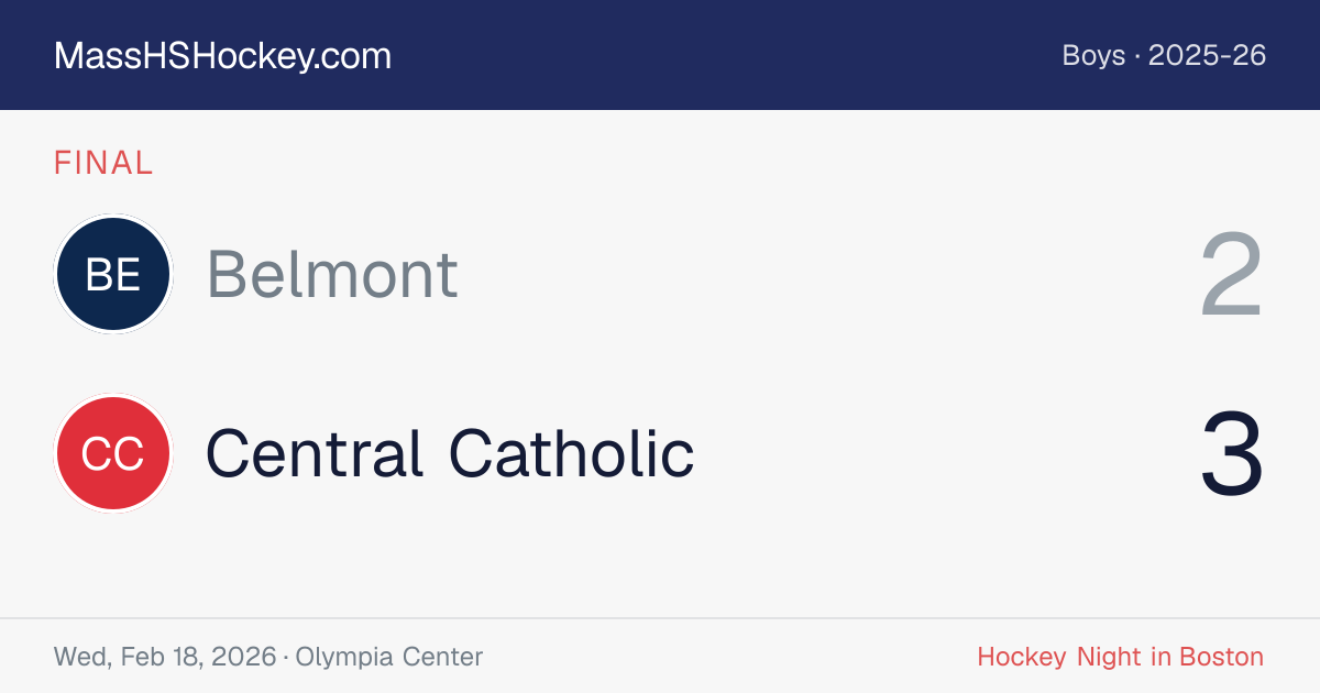 Belmont at Central Catholic score card