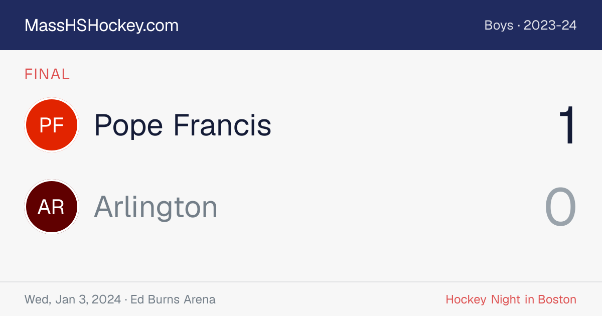 Pope Francis at Arlington score card