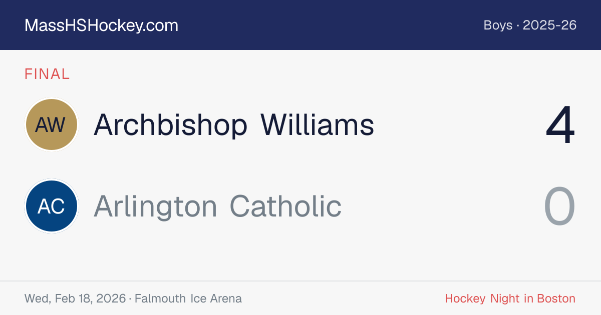 Archbishop Williams at Arlington Catholic score card
