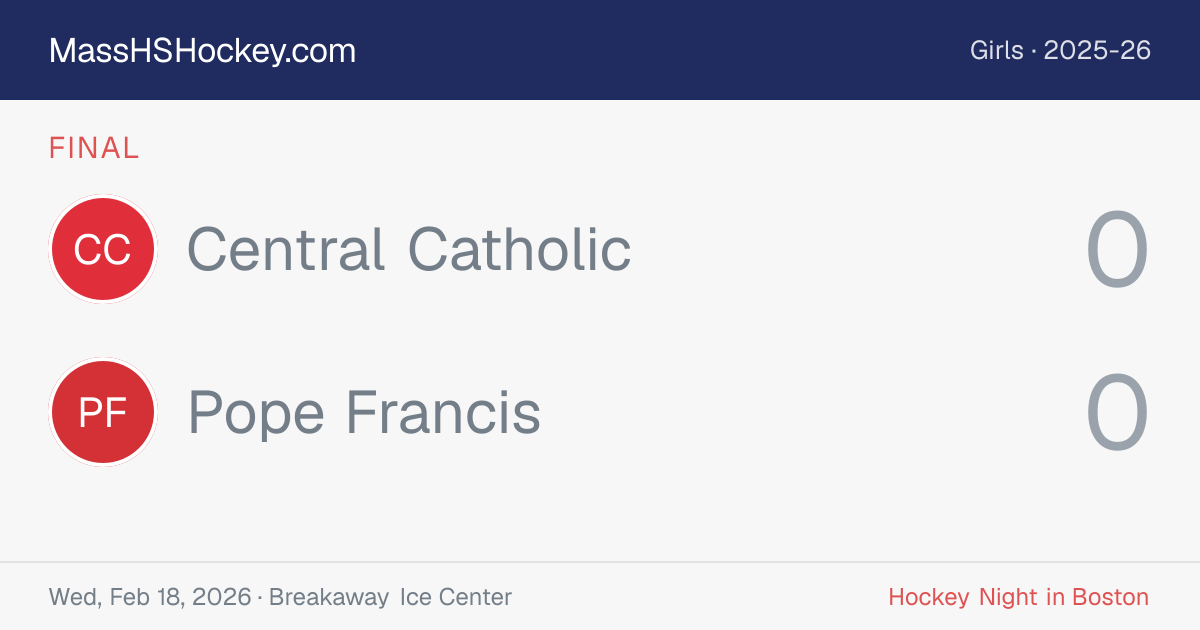 Central Catholic at Pope Francis score card