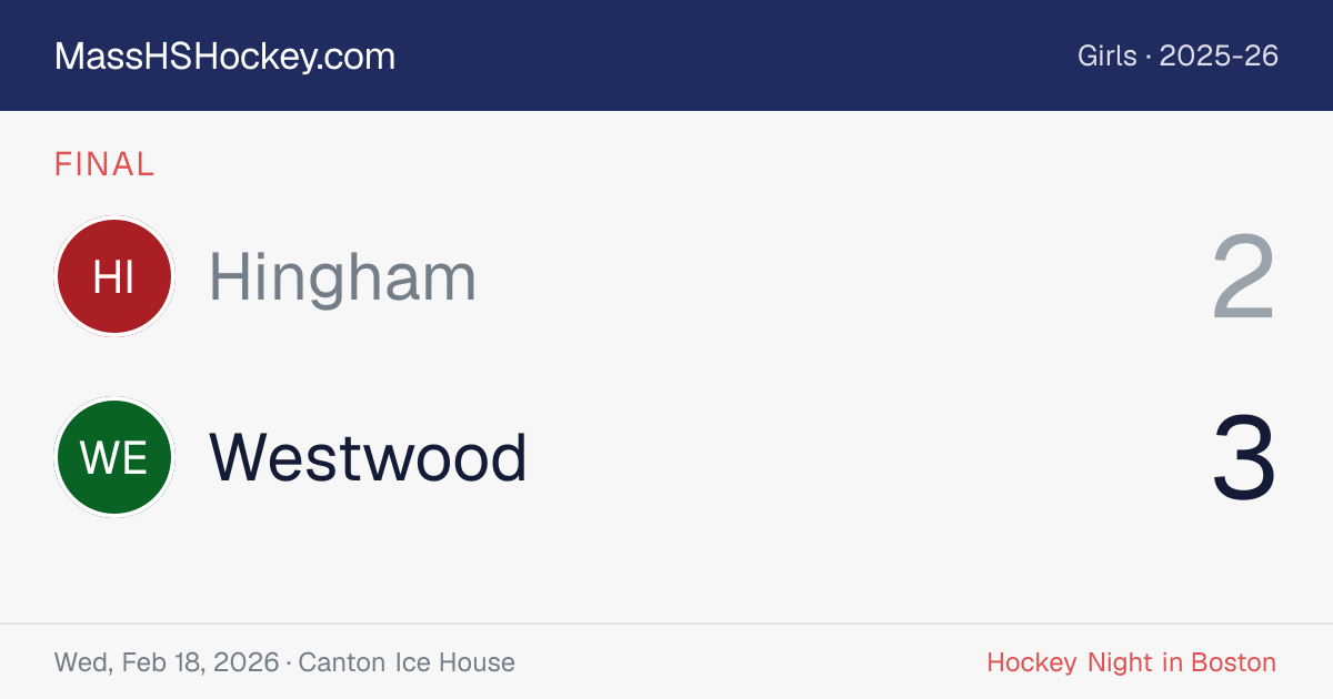 Hingham at Westwood score card