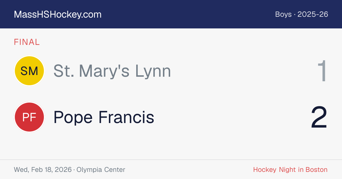 St. Mary's Lynn at Pope Francis score card