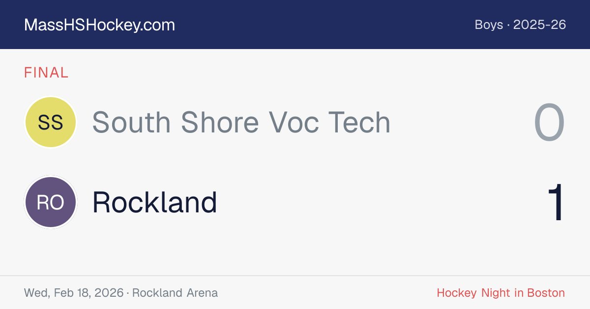 South Shore Voc Tech at Rockland score card