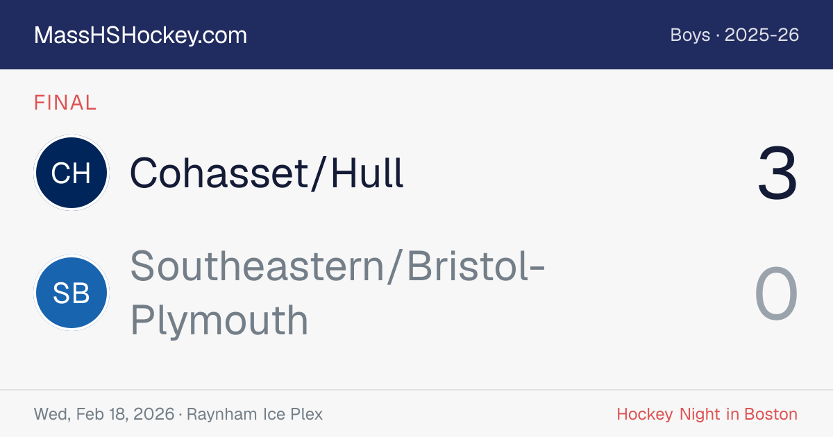 Cohasset/Hull at Southeastern/Bristol-Plymouth score card