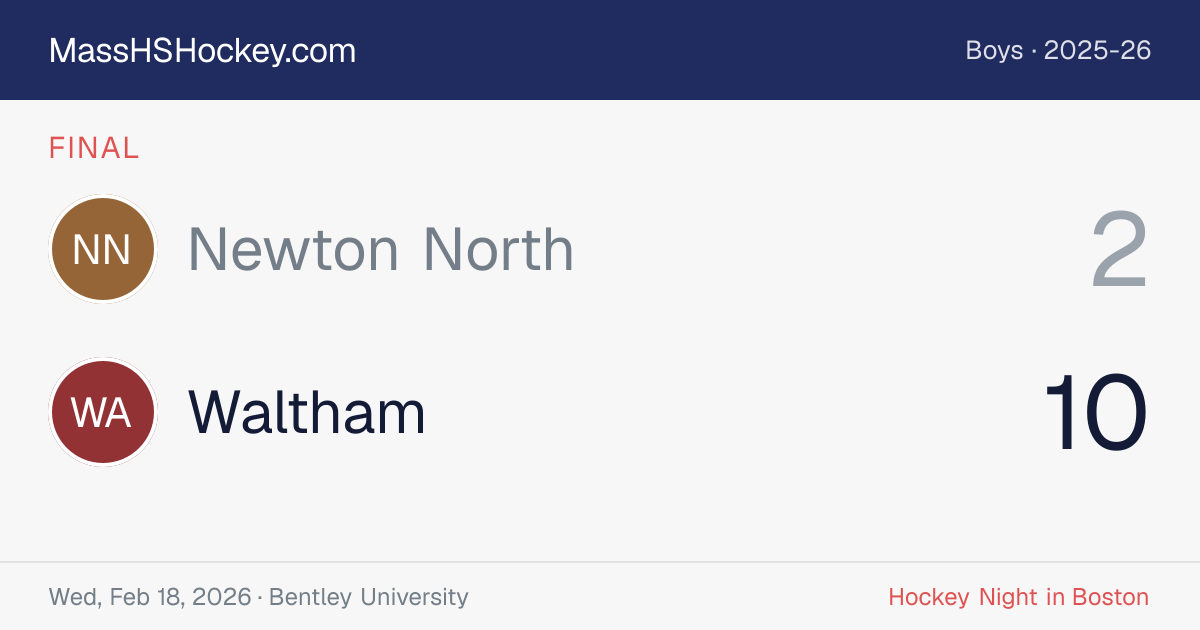 Newton North at Waltham score card