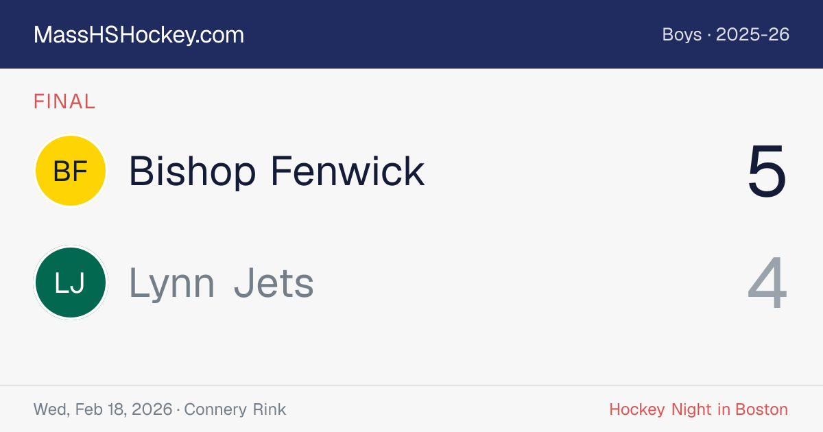 Bishop Fenwick at Lynn Jets score card