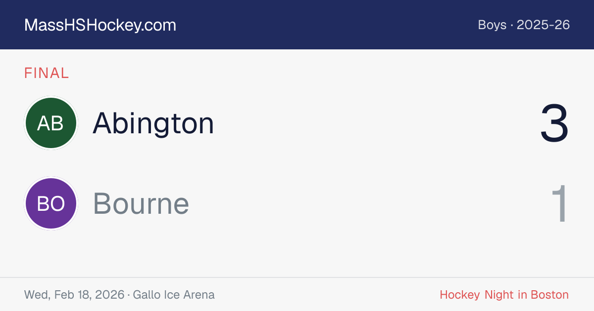 Abington at Bourne score card