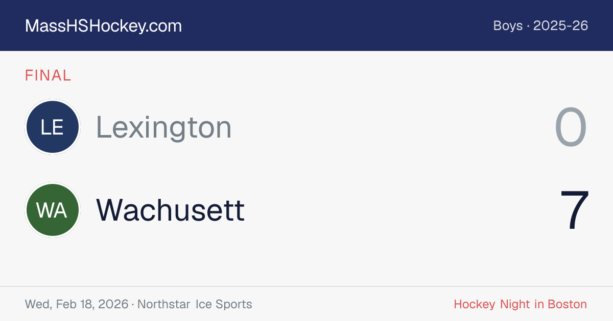 Lexington at Wachusett score card
