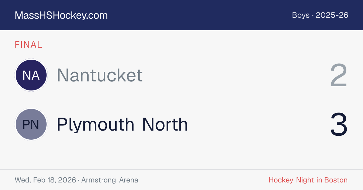 Nantucket at Plymouth North score card
