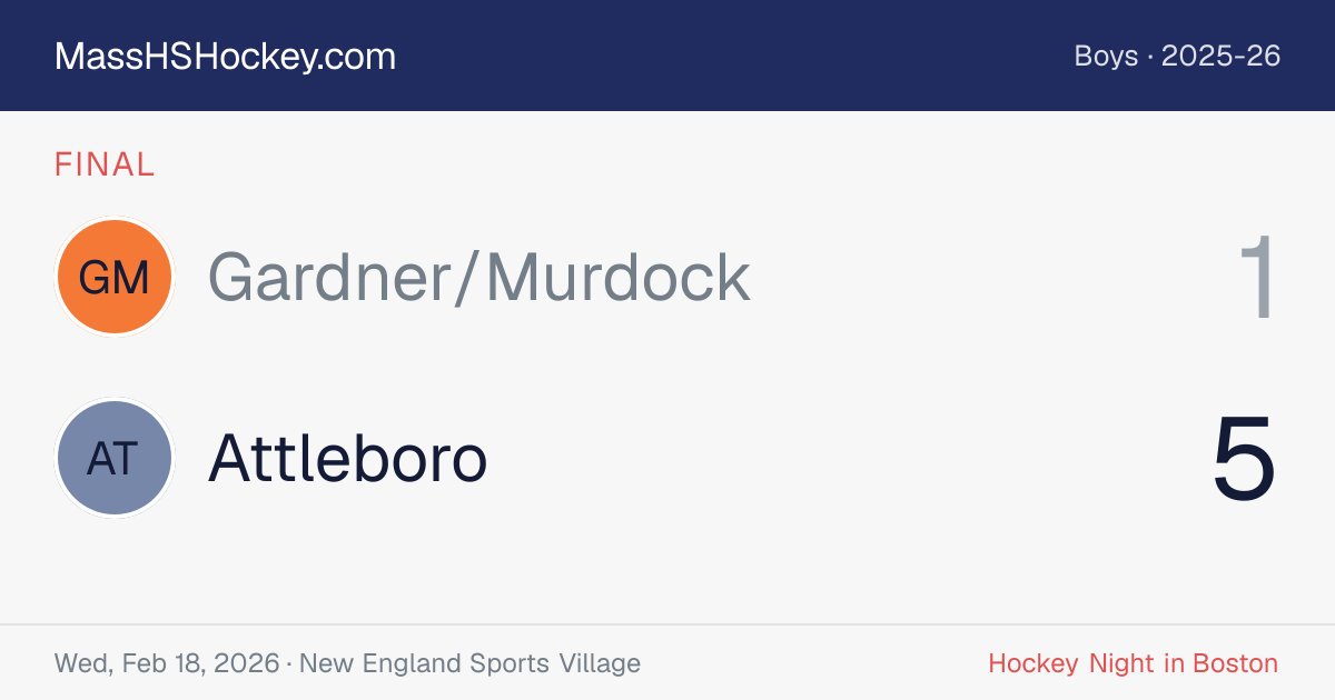 Gardner/Murdock at Attleboro score card