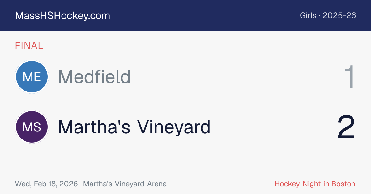 Medfield at Martha's Vineyard score card