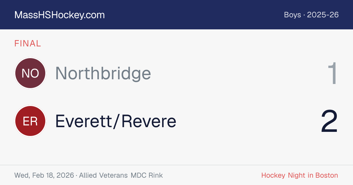 Northbridge at Everett/Revere score card