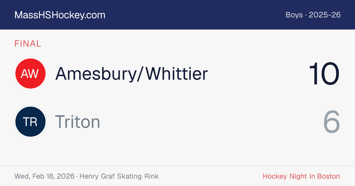 Amesbury/Whittier at Triton score card