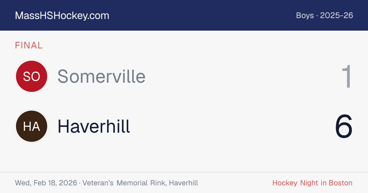 Somerville at Haverhill score card