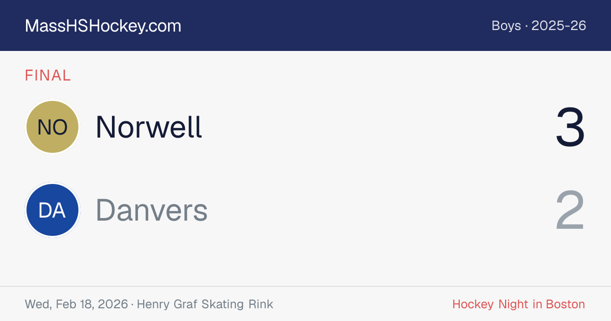 Norwell at Danvers score card