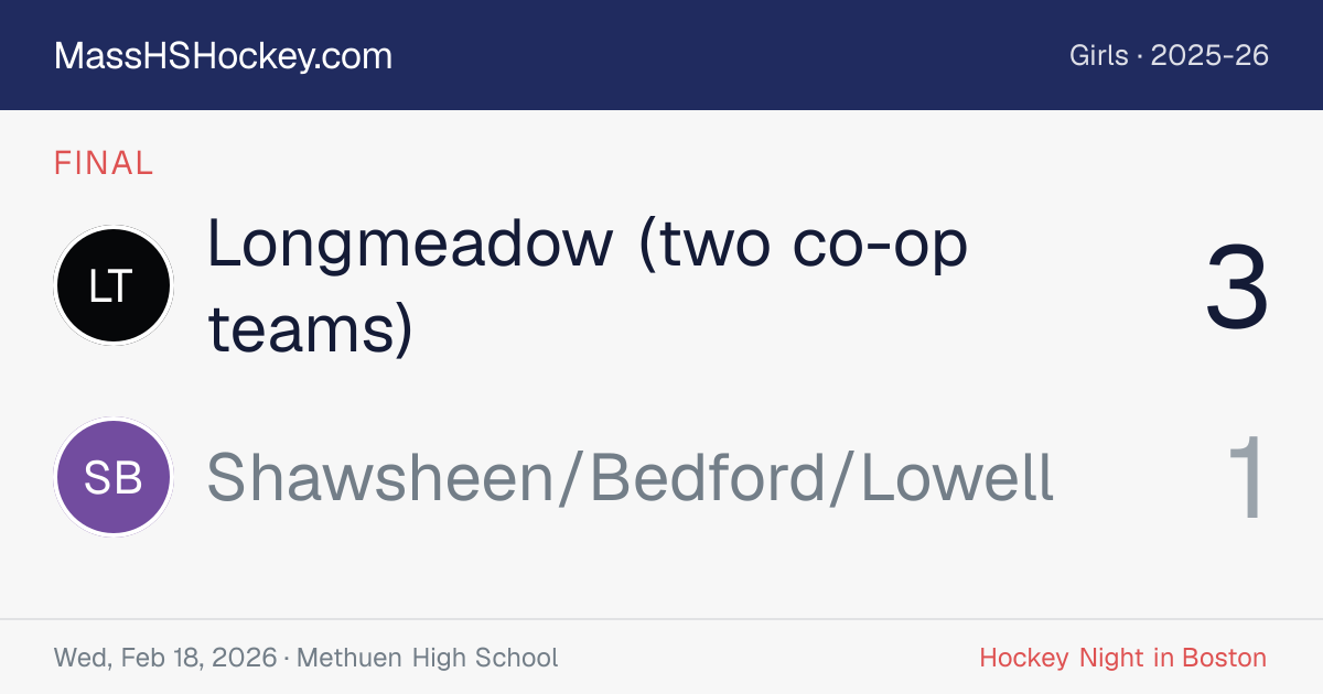 Longmeadow (two co-op teams) at Shawsheen/Bedford/Lowell score card